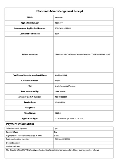 Certificats